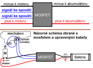 P90 zapojeni.png